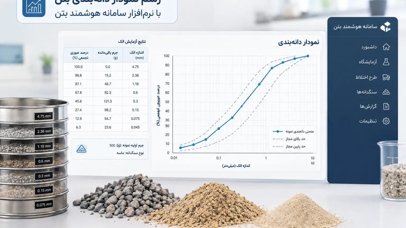 رسم نمودار دانهبندی بتن با نرمافزار سامانه هوشمند بتن